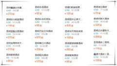 昆明年春季季三月旅游景点--石林