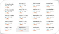 昆明年春季季三月旅游景点-九乡