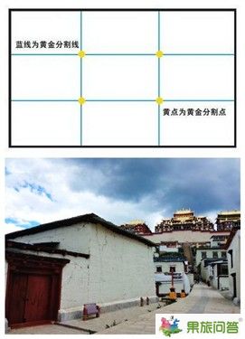 带着美图手机去旅行——香格里拉