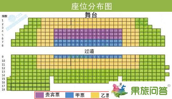 云南印象门票贵宾票、甲票、乙票、丙票位置分布图