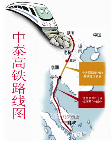跨国铁路 中泰高铁路线图